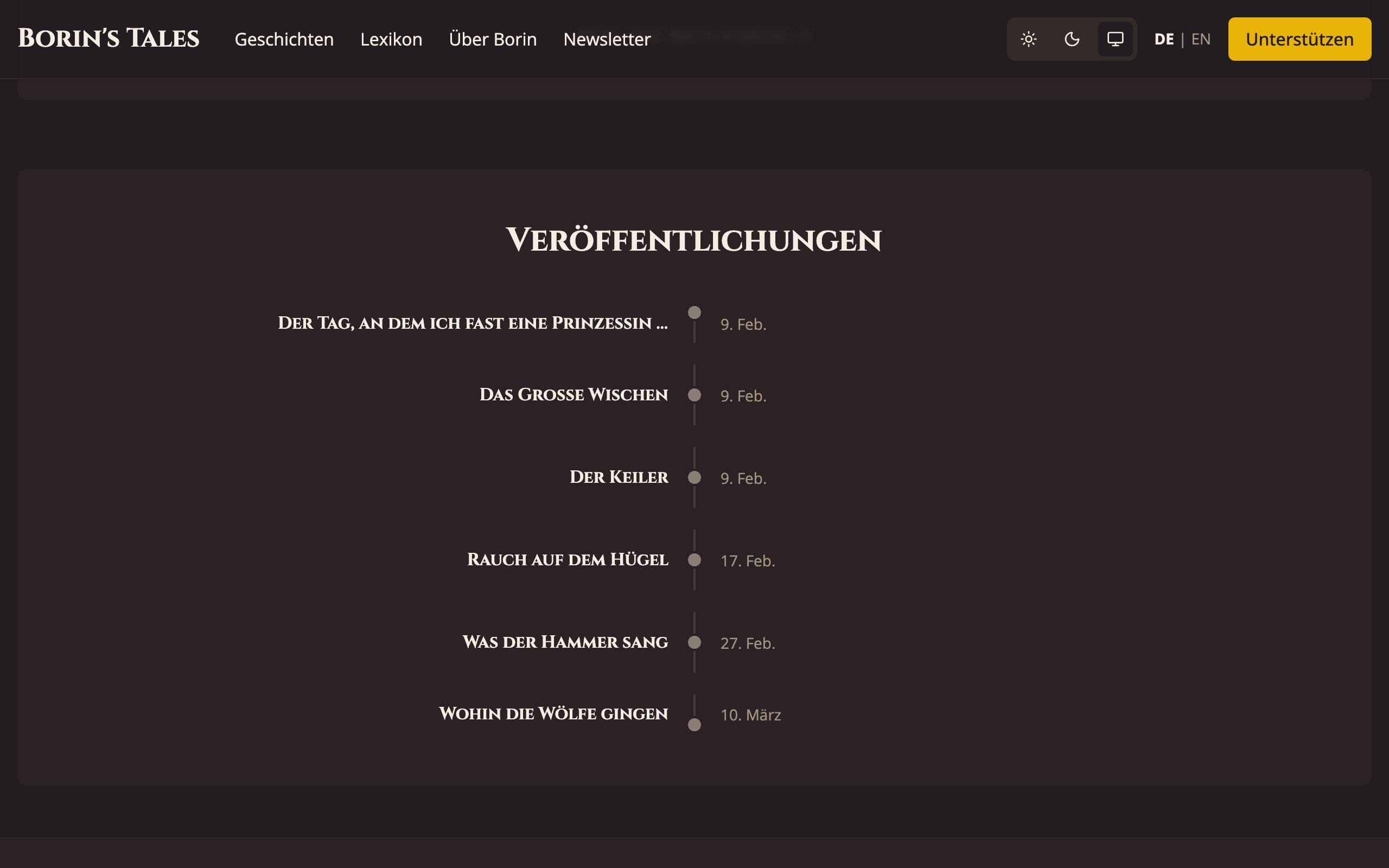 Die Veröffentlichungsleiste, jede Geschichte auf einer Linie mit ihrem Datum, die letzte noch vor uns.