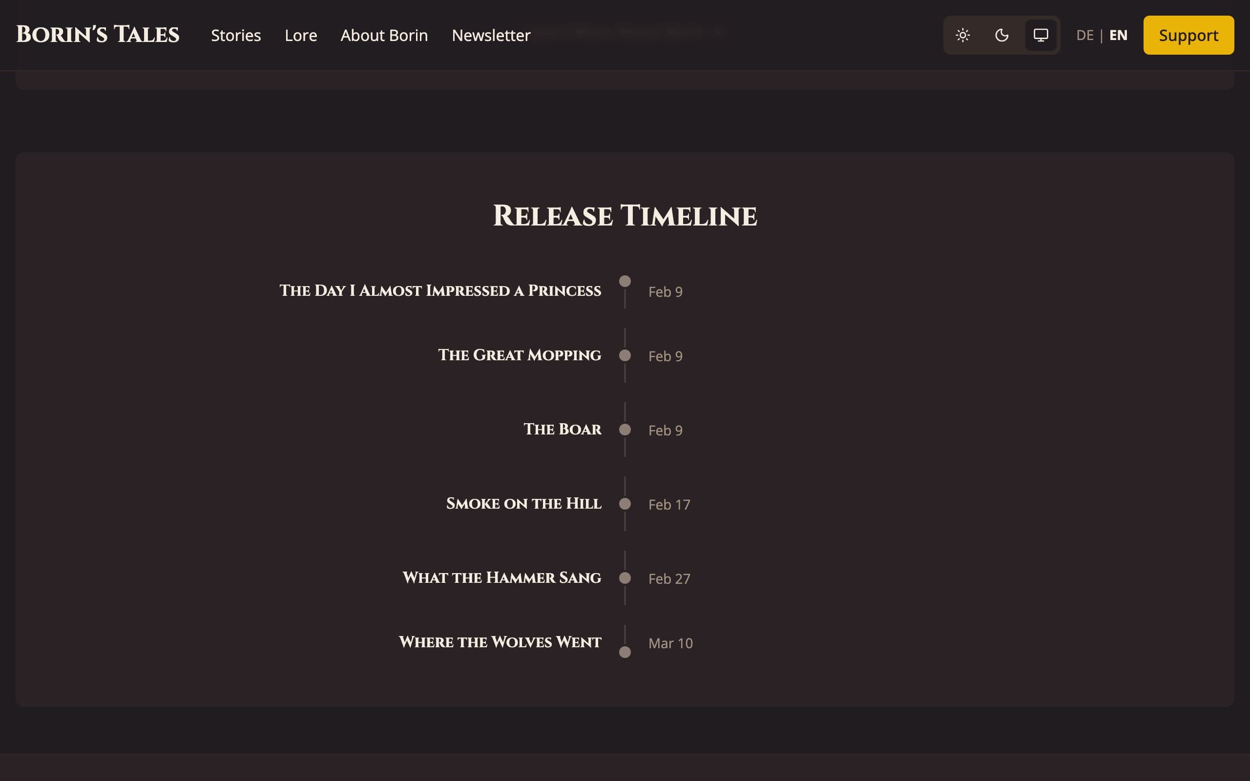The release timeline, every story on a line with its date, the last one still ahead.