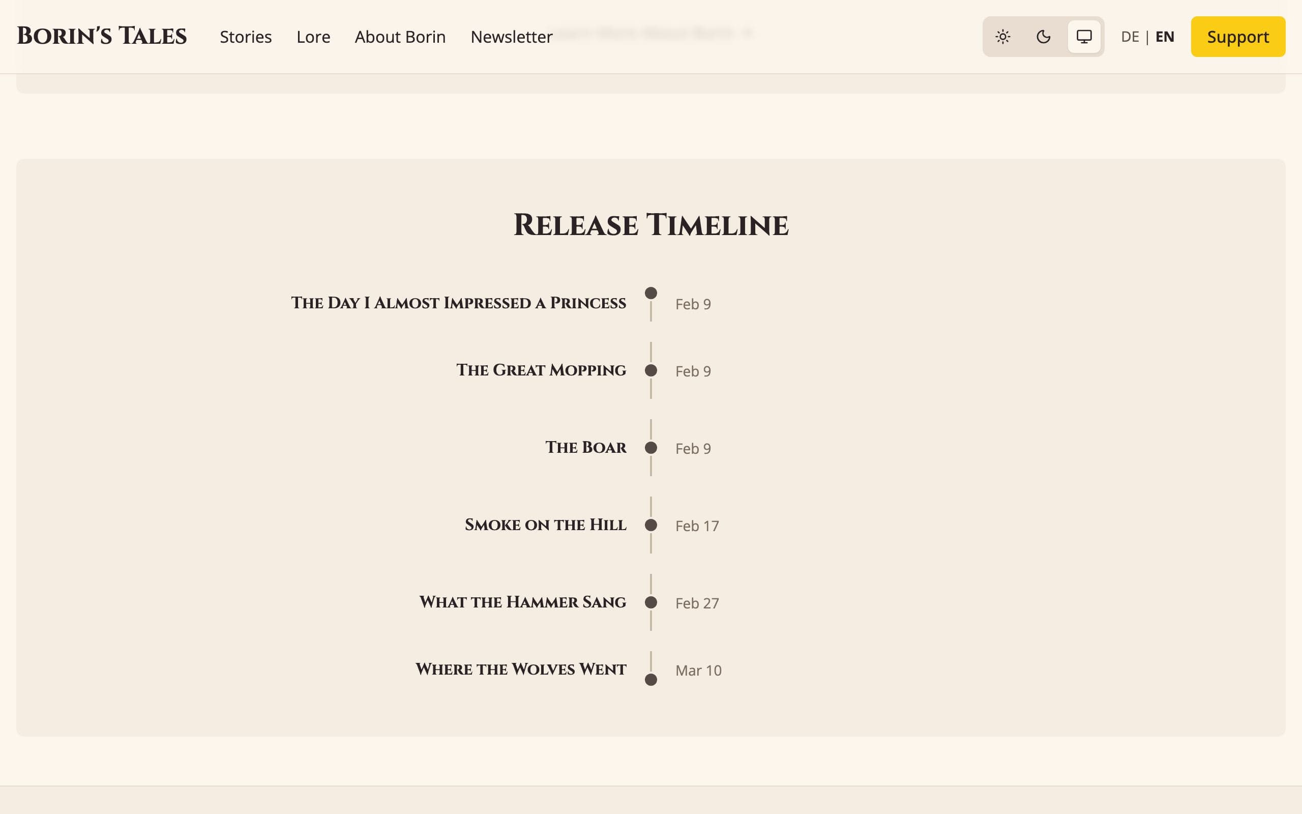 The release timeline, every story on a line with its date, the last one still ahead.