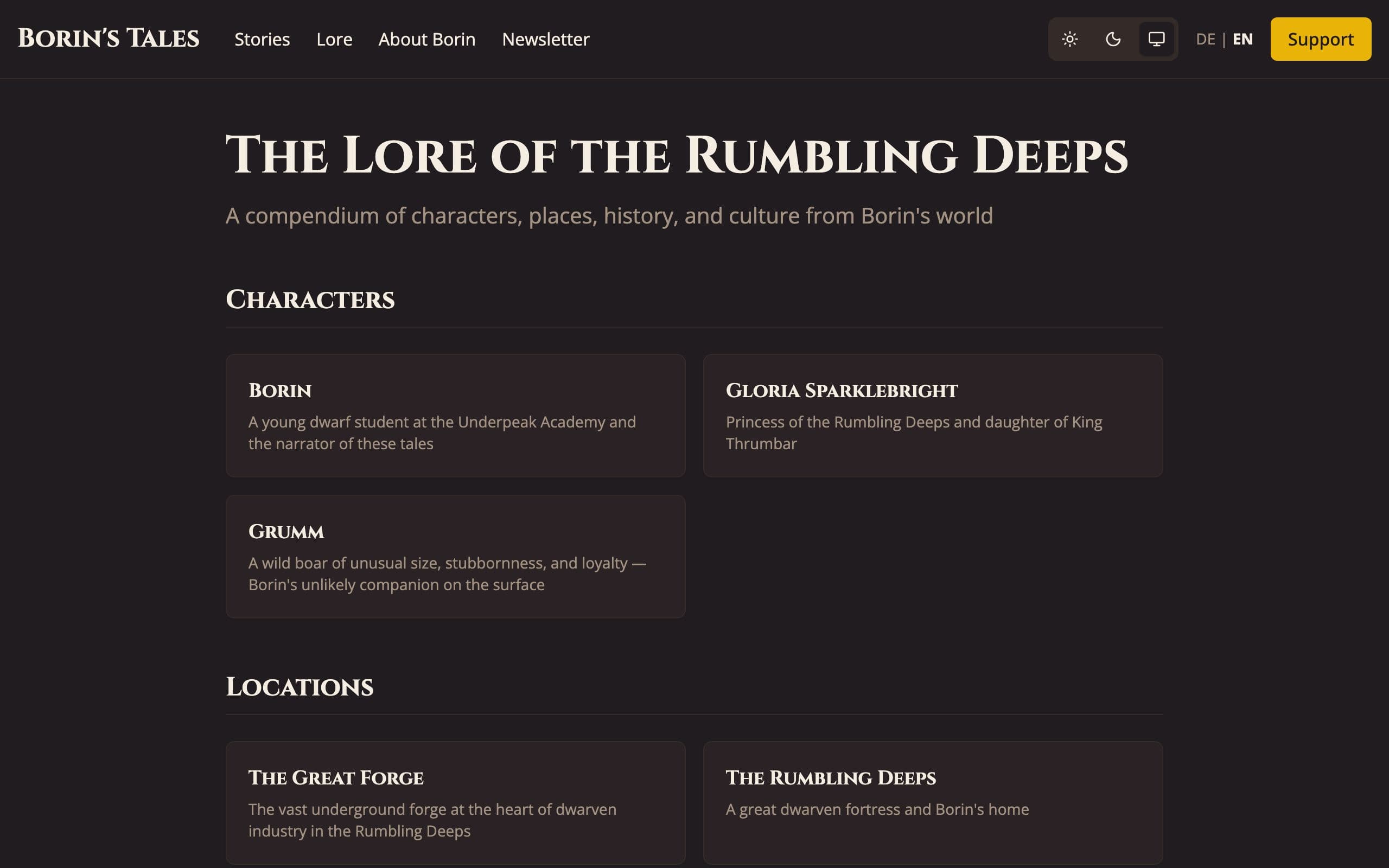 The lore encyclopedia, its entries grouped into characters and locations, each with one line.