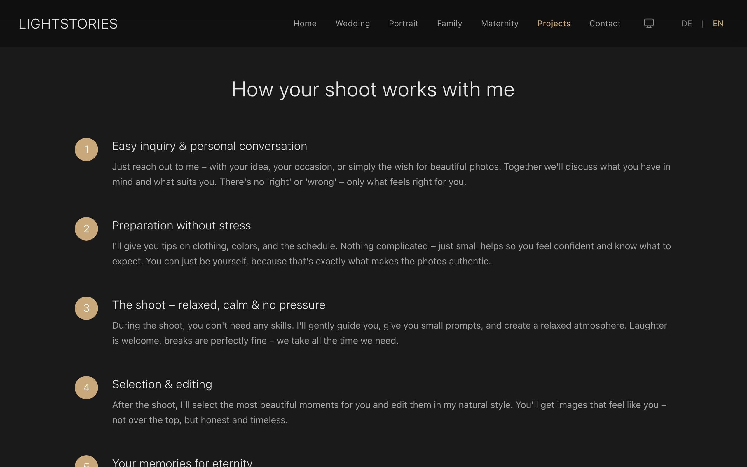 The projects page, the shoot set out in numbered steps.