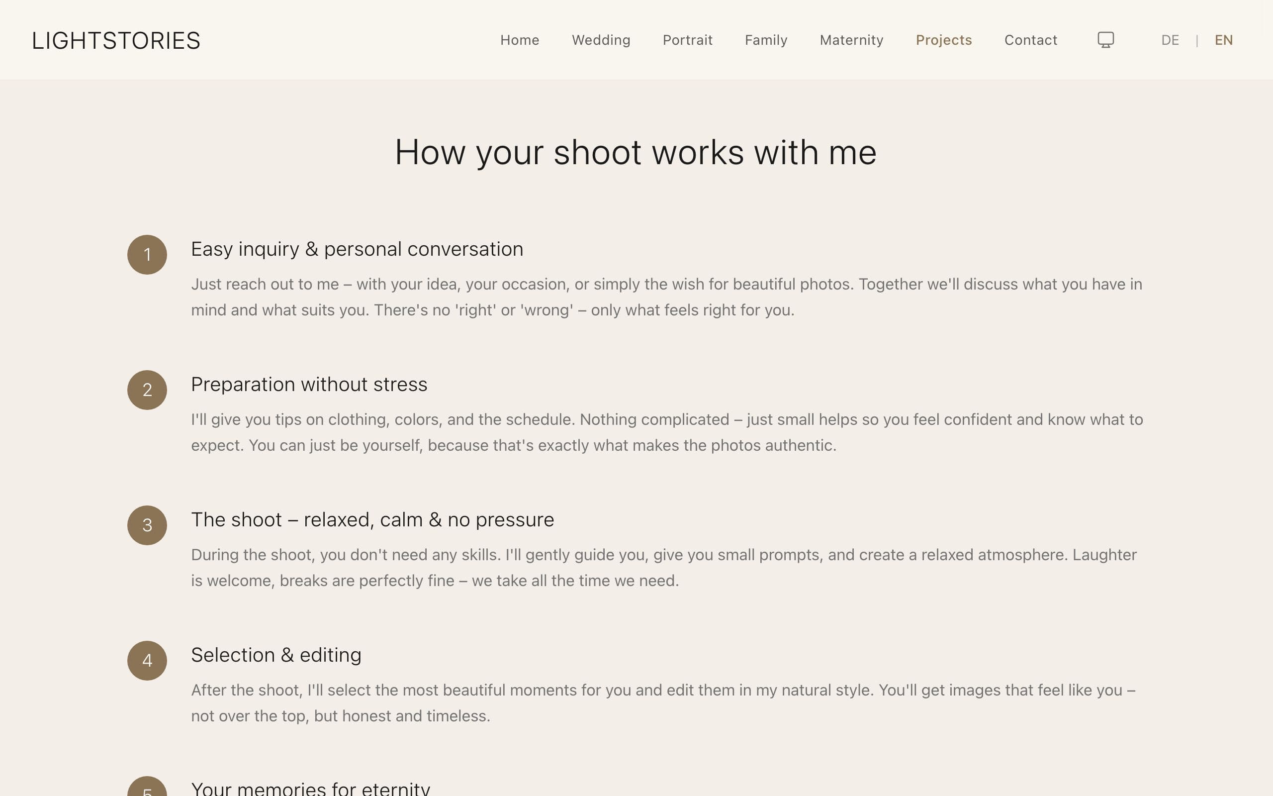 The projects page, the shoot set out in numbered steps.